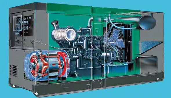 蘭州靜音(yīn)式發電機組